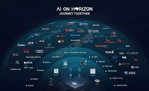 基于AIoT的室内高精度定位技术及其应用