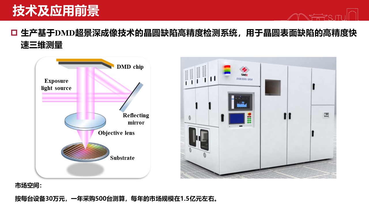 基于DMD超景深成像技术的晶圆缺陷高精度检测系统研制